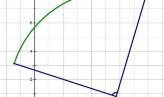 扇形的弧长怎么算 扇形的弧长公式